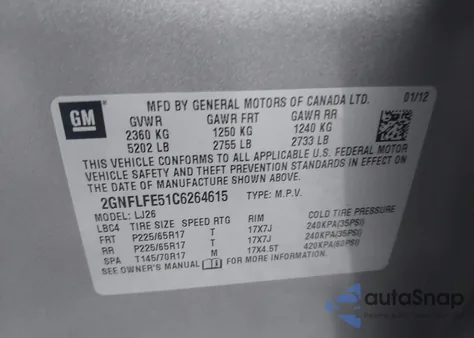 2012 Chevrolet Equinox Ltz из США, поврежденный, VIN 2GNFLFE51C6264615
